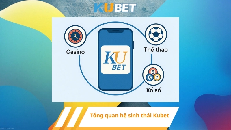 Giới thiệu hệ sinh thái Kubet