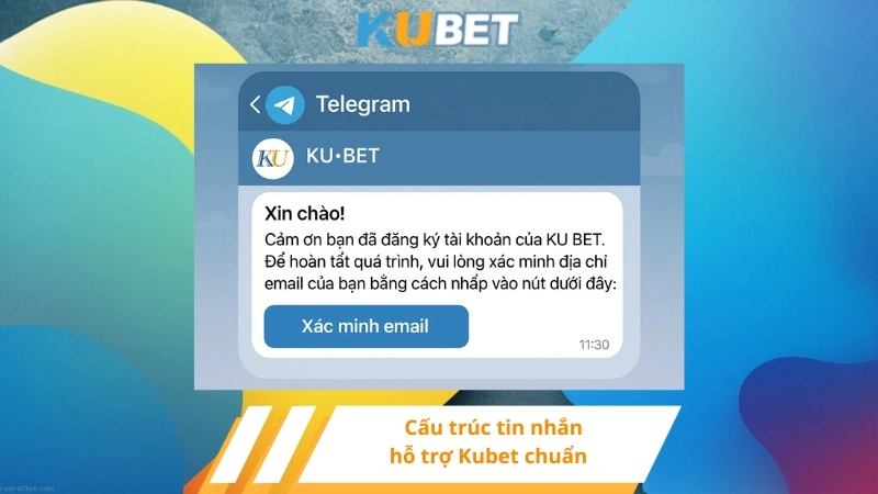 Cấu trúc tin nhắn hỗ trợ Kubet chuẩn
