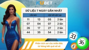 Phân tích soi cầu miền Bắc từ bảng kết quả xổ số